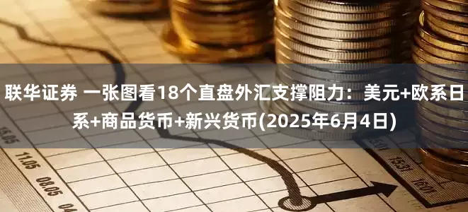 联华证券 一张图看18个直盘外汇支撑阻力：美元+欧系日系+商品货币+新兴货币(2025年6月4日)